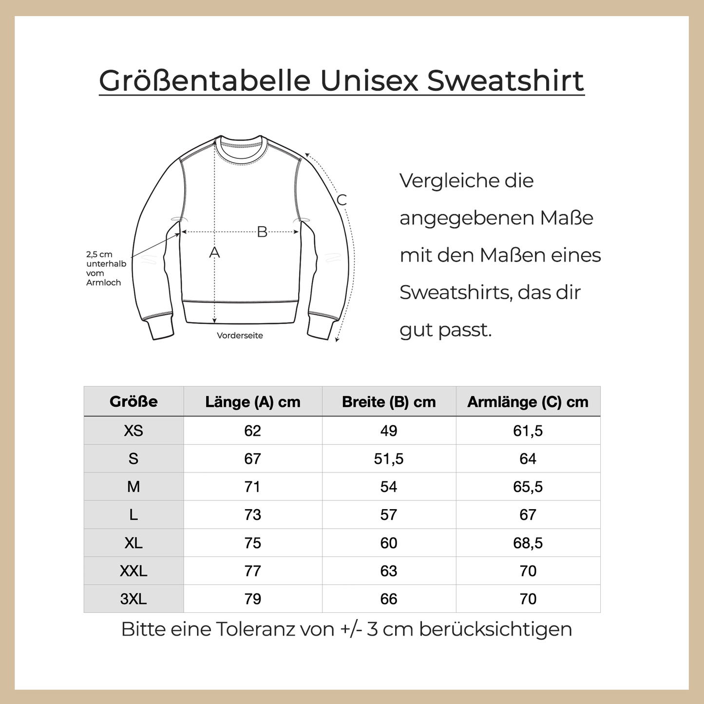 BD-Unisex Sweater "EVERYTHING IS UNDER CONTROL"